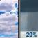Friday: Partly Sunny then Slight Chance Rain Showers