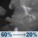 Tonight: A chance of showers and thunderstorms before 8pm, then showers and thunderstorms likely between 8pm and 9pm, then a chance of showers and thunderstorms between 9pm and 2am. Mostly cloudy, with a low around 70. Southwest wind 5 to 10 mph, with gusts as high as 21 mph. Chance of precipitation is 60%. New rainfall amounts less than a tenth of an inch possible. Tonight: Chance Showers And Thunderstorms
