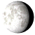 Waning Gibbous, 18 days, 6 hours, 54 minutes in cycle