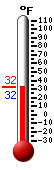 Currently: 65.0&deg;F, Max: 66.9&deg;F, Min: 57.1&deg;F